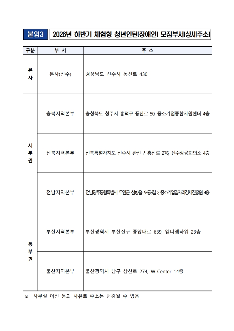 Contents image